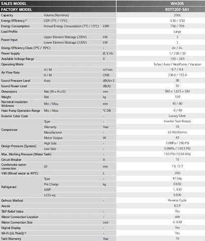 LG WH20S F5 Warmtepompboiler – 200 Liter 230 volt