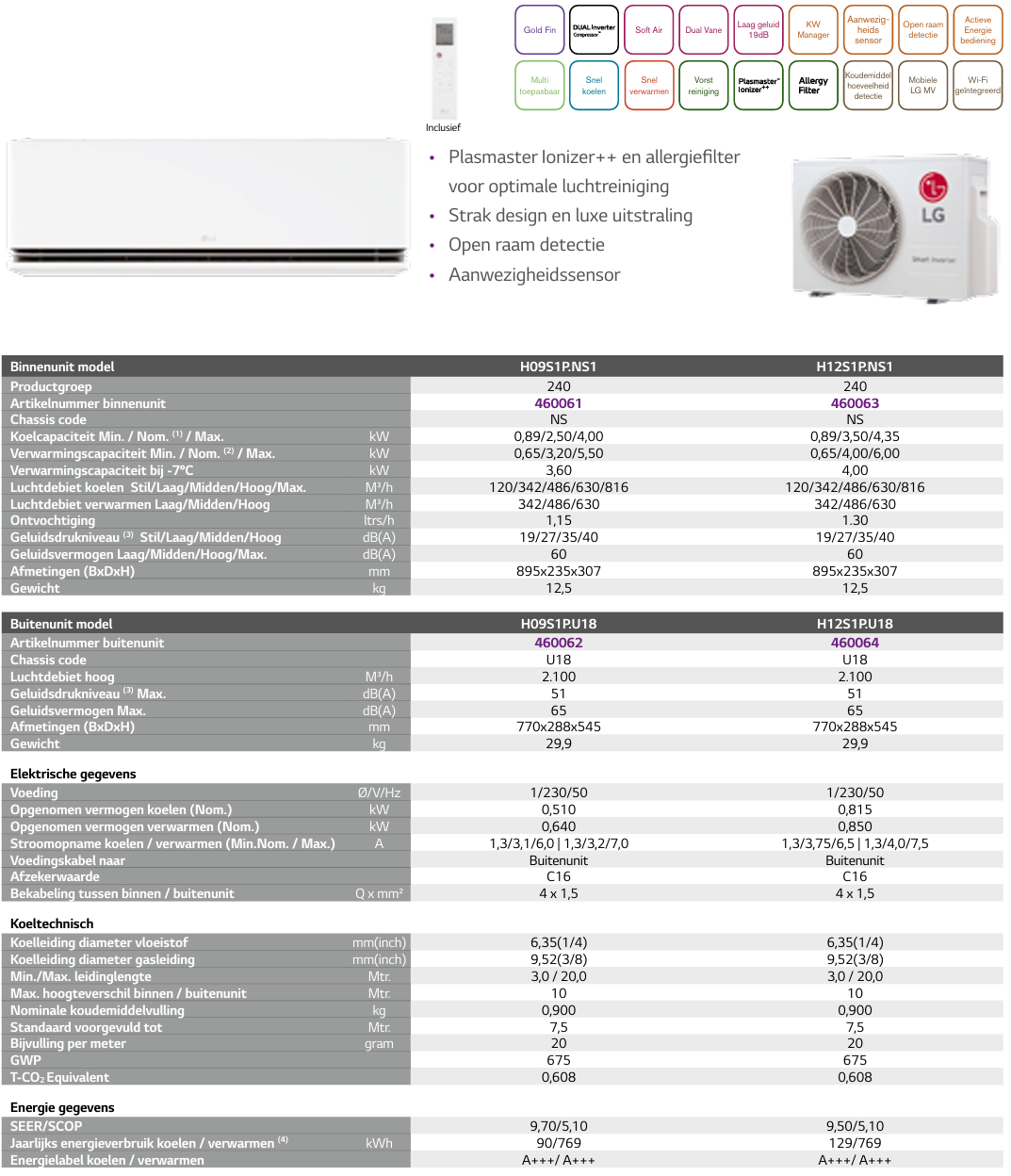 Airco LG DUALCOOL Premium H09S1P 2.5kW/9000Btu, stijlvol design en comfortabele luchtstroom