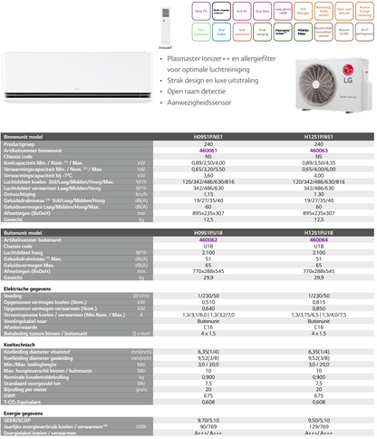 Airco LG DUALCOOL Premium H09S1P 2.5kW/9000Btu, stijlvol design en comfortabele luchtstroom