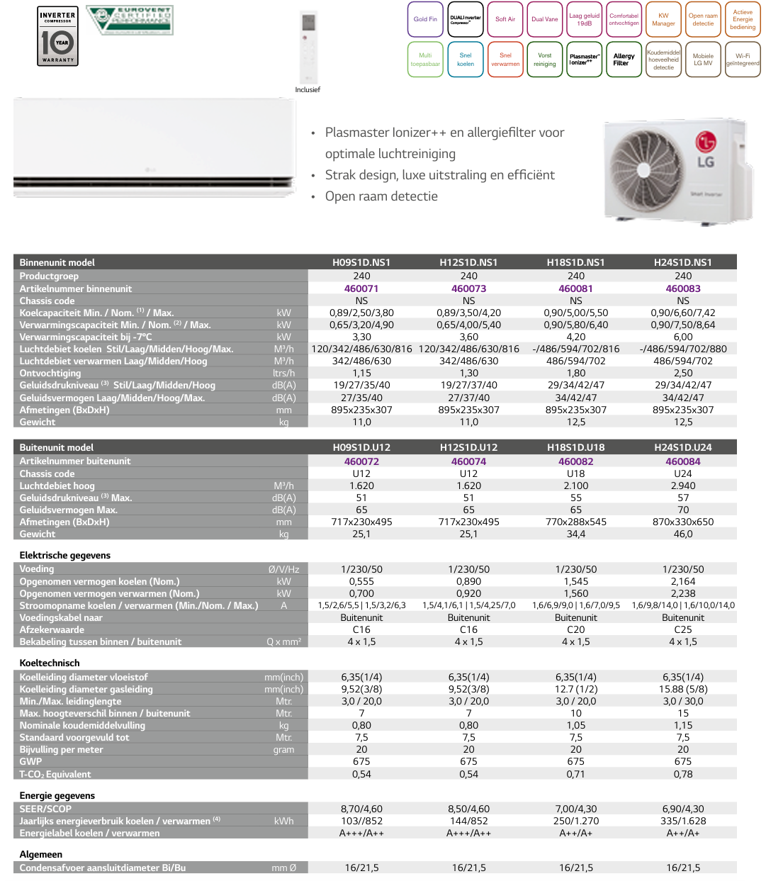 Airco LG DUALCOOL Deluxe H24S1D 7KW/24000Btu, stijlvol design en comfortabele luchtstroom