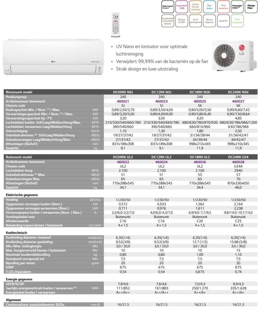 LG Airco DC18RK R32 5kW SET LG Deluxe UVnano