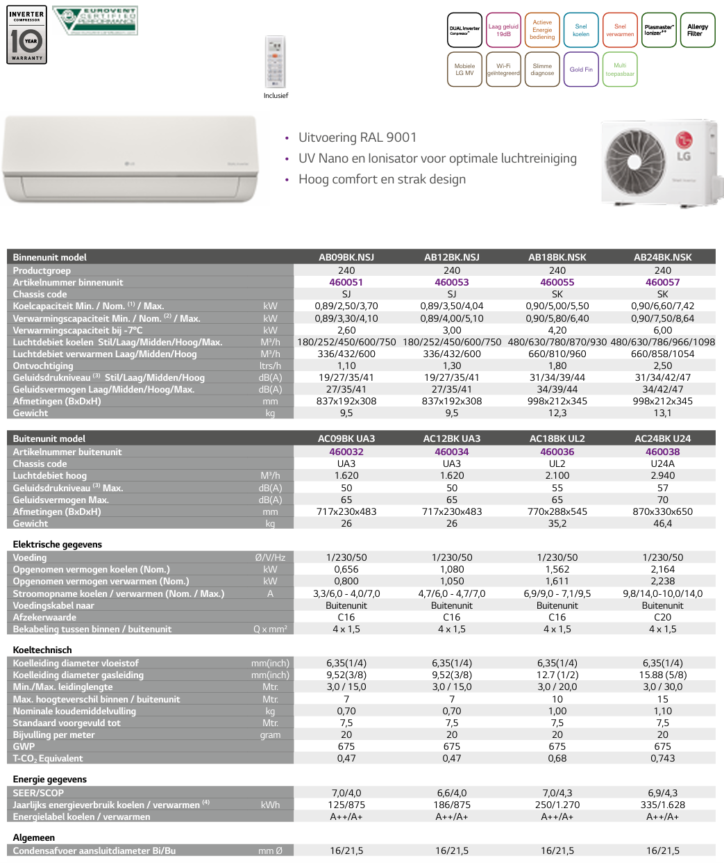 LG Airco AB24BK R32 7KW SET LG ARTCOOL Beige UVnano