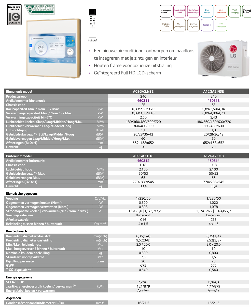 LG Airco A09GA2 R32 2.5 kW SET LG ARTCOOL Gallery Premium LCD