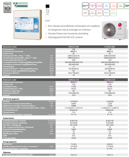 LG Airco A09GA2 R32 2.5 kW SET LG ARTCOOL Gallery Premium LCD